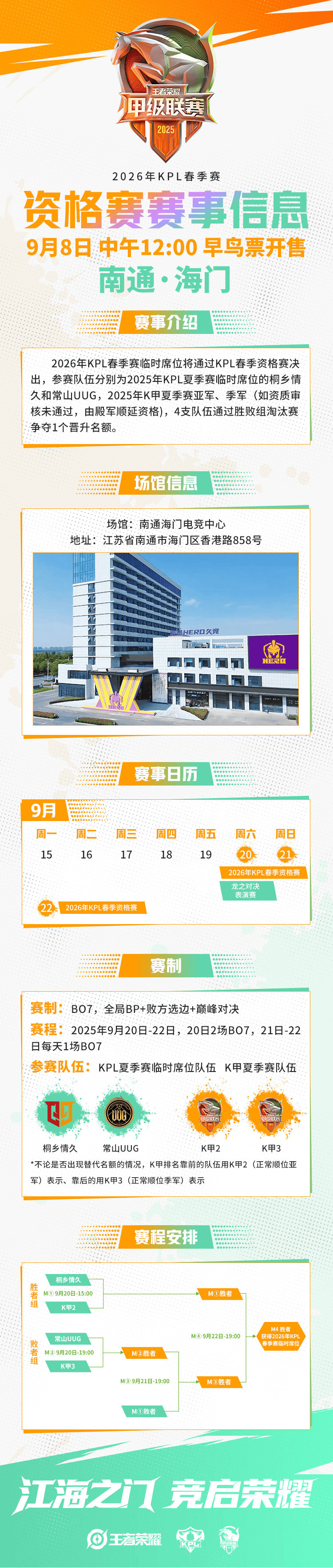 yid, 个名额, 场馆地址