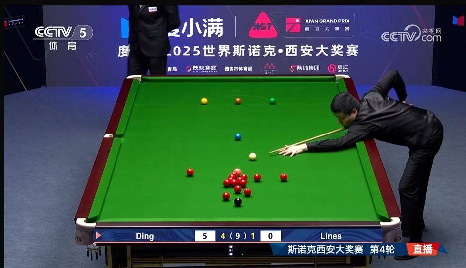 完成超分后, 远台进攻得, 得分 完成超分后, 远台进攻得, 得分